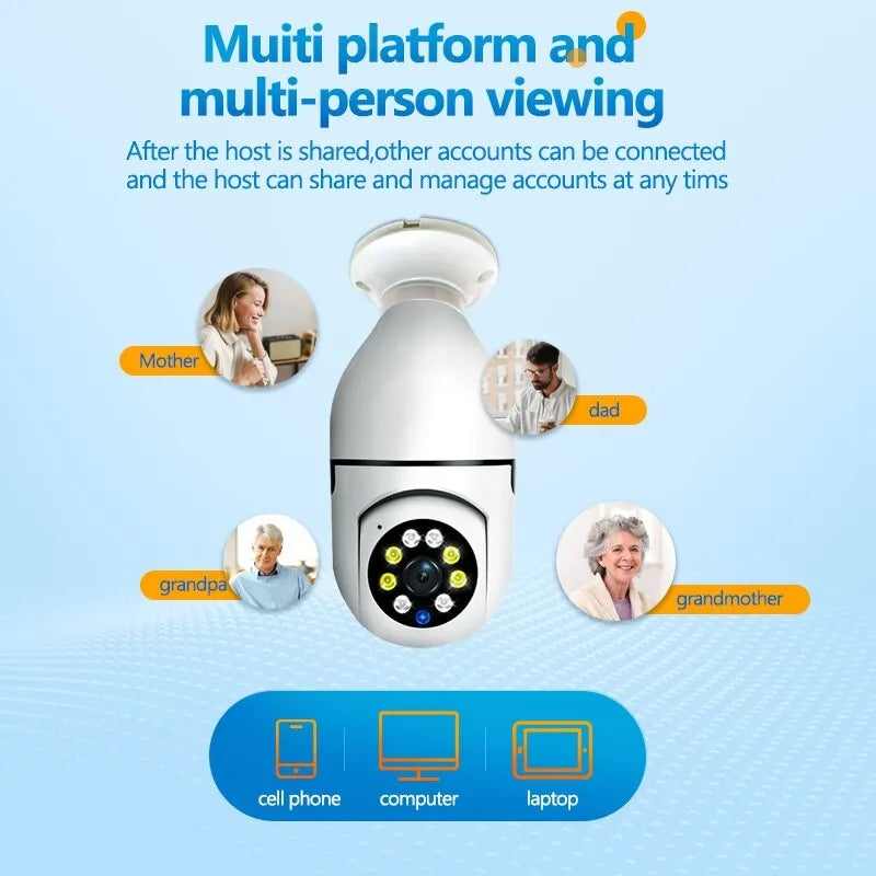 Cctv camera wifi bulb