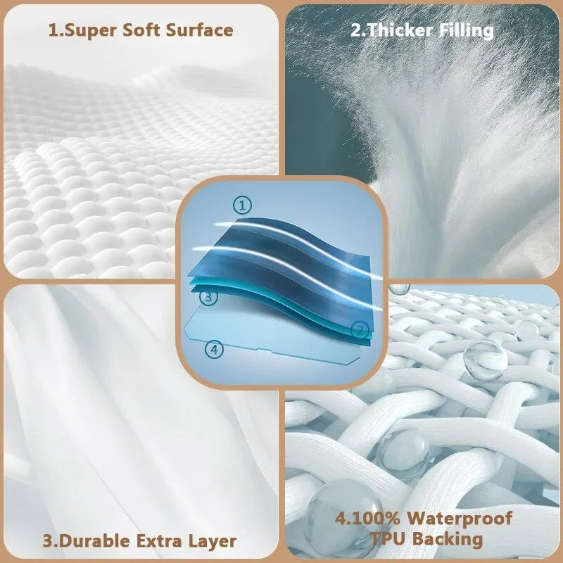 Waterproof Mattress Protector(40% OFF)