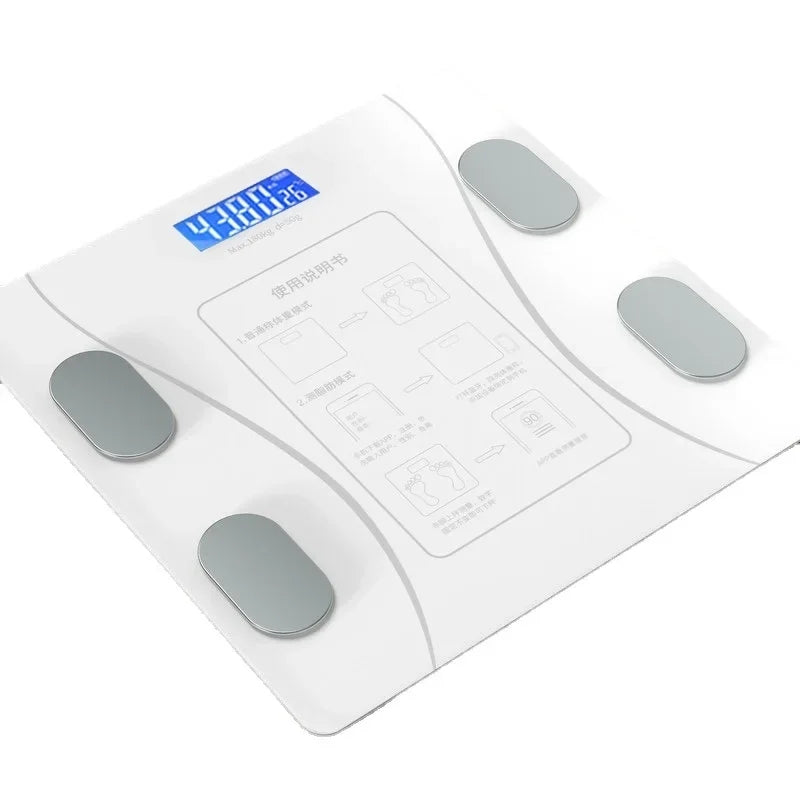 BMI body weight scale