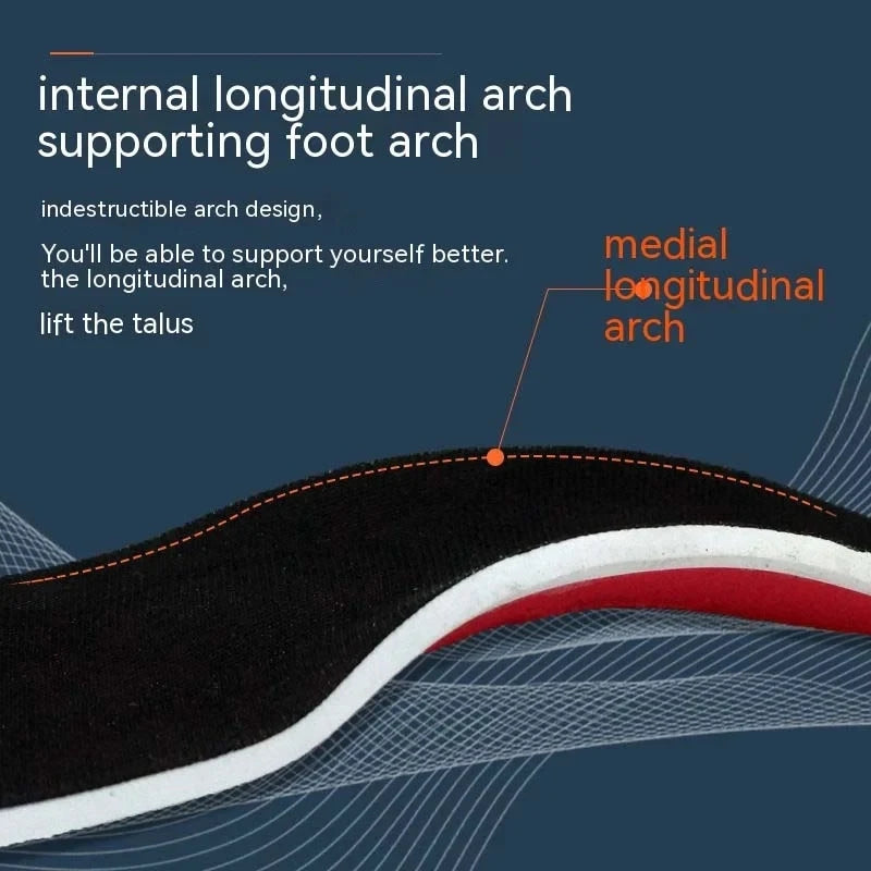 Orthopedic insoles