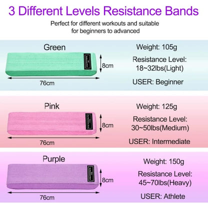 Exercise Resistance Bands