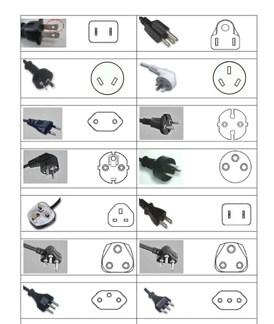 Universal Travel Plug Adapter