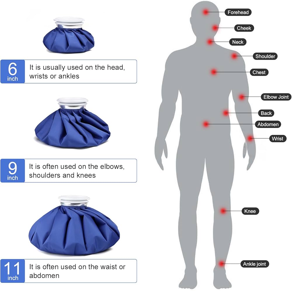 Multi-purpose Physiotherapy iceBag