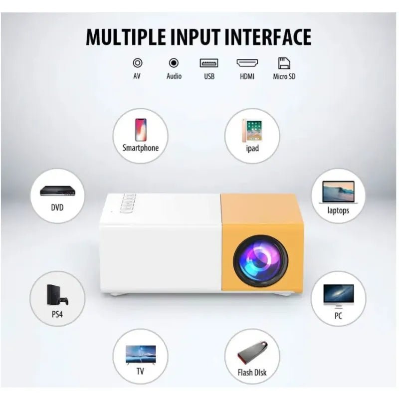 Mini-portable LED Projector - MASTER SUPPLIES