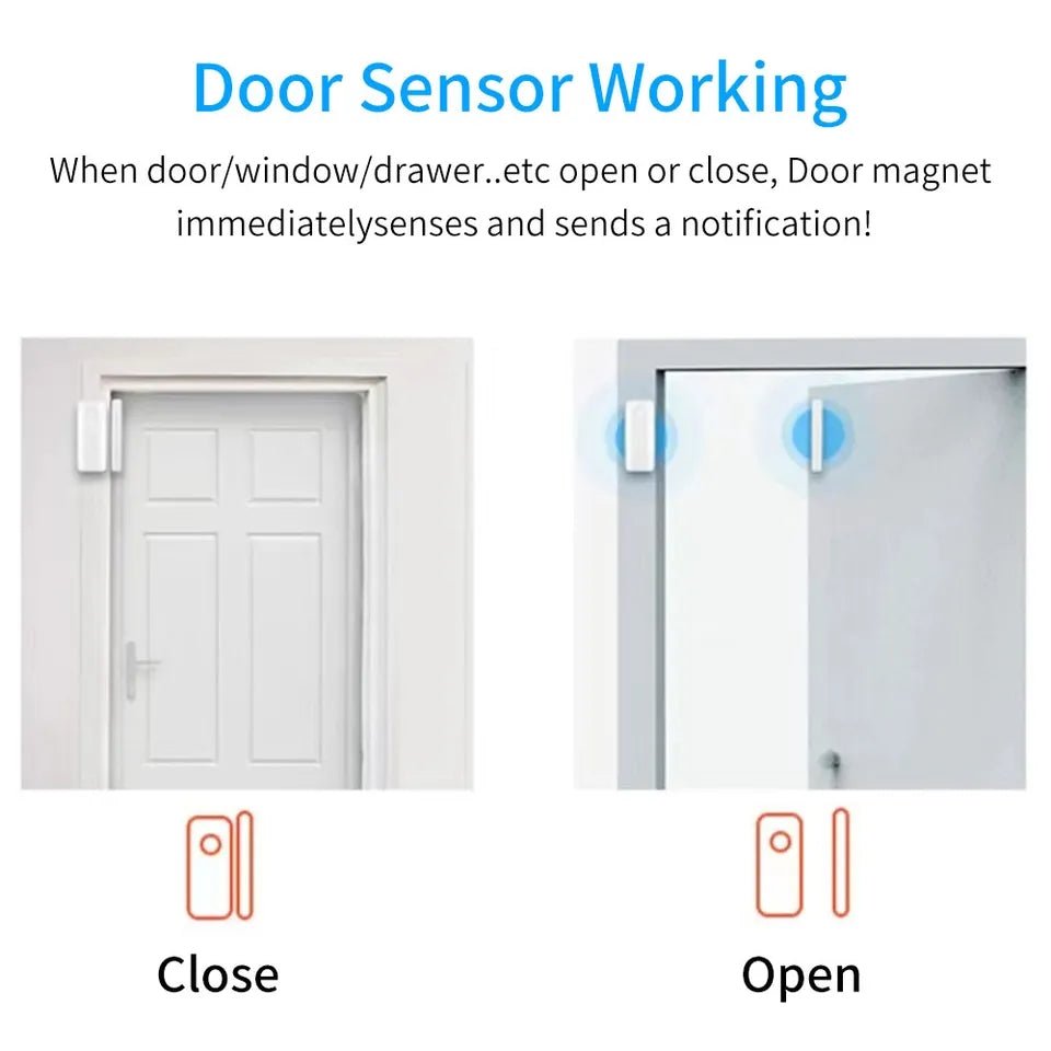 SMART DOOR/ WINDOW ALARM SENSOR - MASTER SUPPLIES